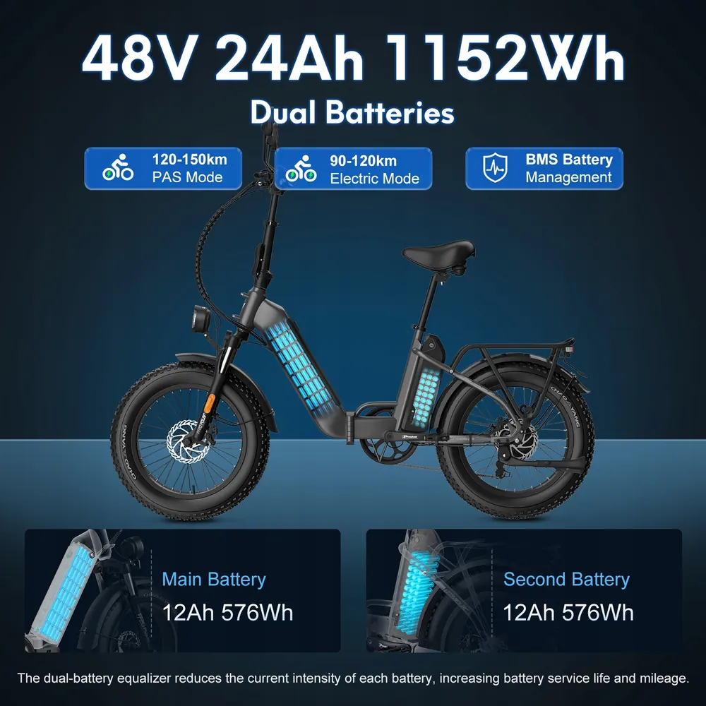 Suspensión delantera de la bicicleta eléctrica plegable Fafrees FF20 Polar.