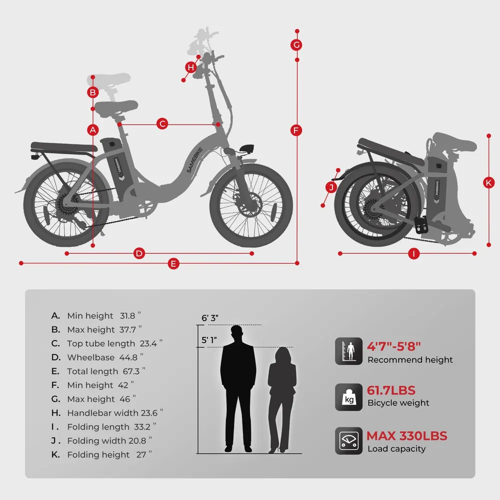 Etiqueta de carga máxima de 150 kg en la bicicleta eléctrica SAMEBIKE CY20