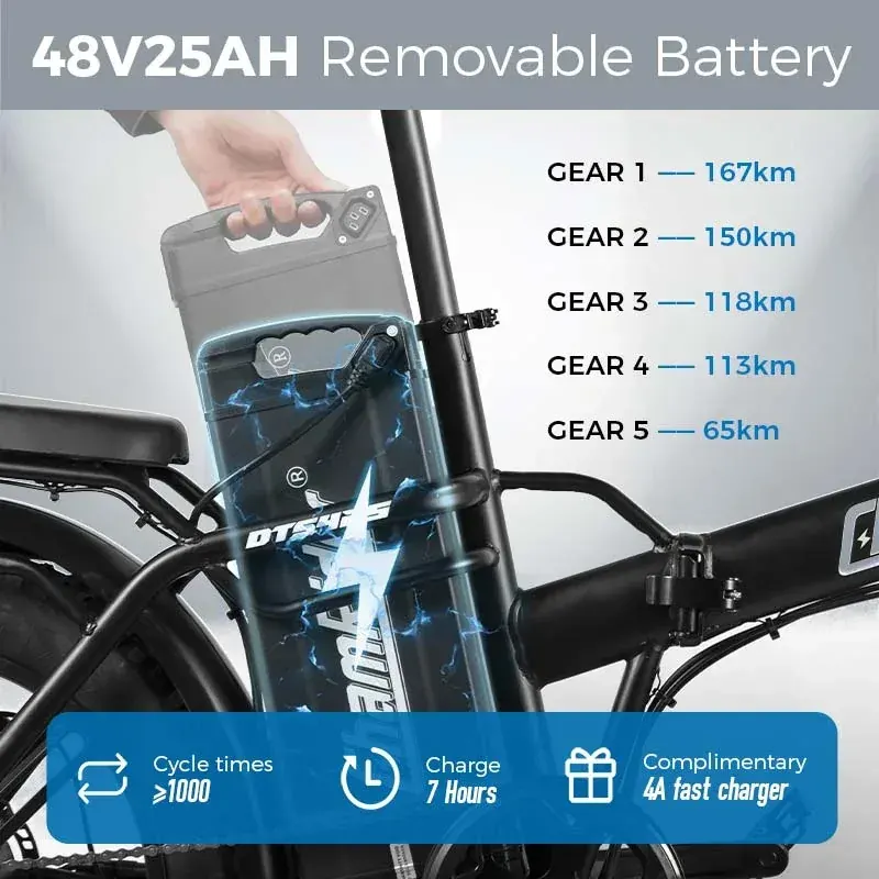 ChamRider DTS425 Bicicleta Eléctrica Fat Tire image 3