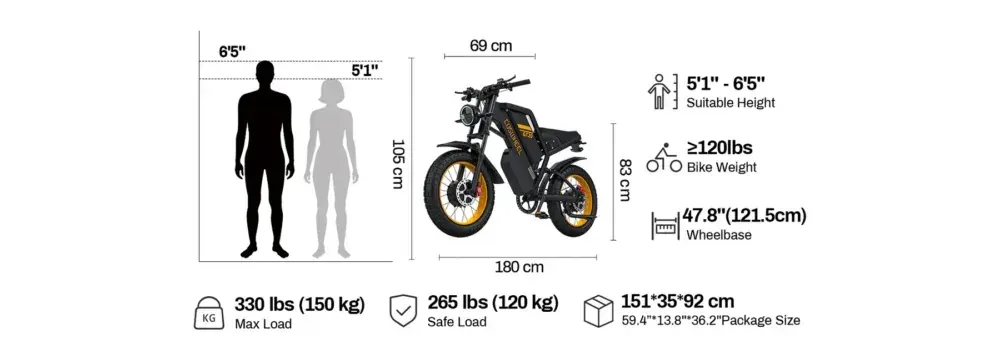Coswheel GT20 Pro Bicicleta Eléctrica Fat Tire image 2