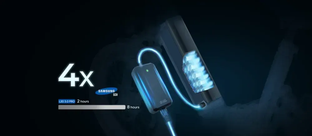 Engwe L20 3.0 Pro Bicicleta Eléctrica Plegable image 8