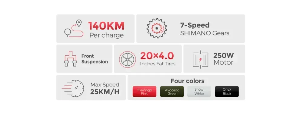Engwe L20 Bicicleta Eléctrica Fat Tire Plegable image 3