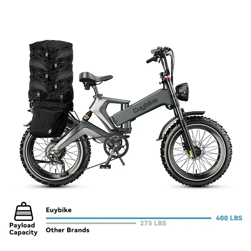 Euybike K6 Pro Fat Tire Eléctrica Plegable image 2