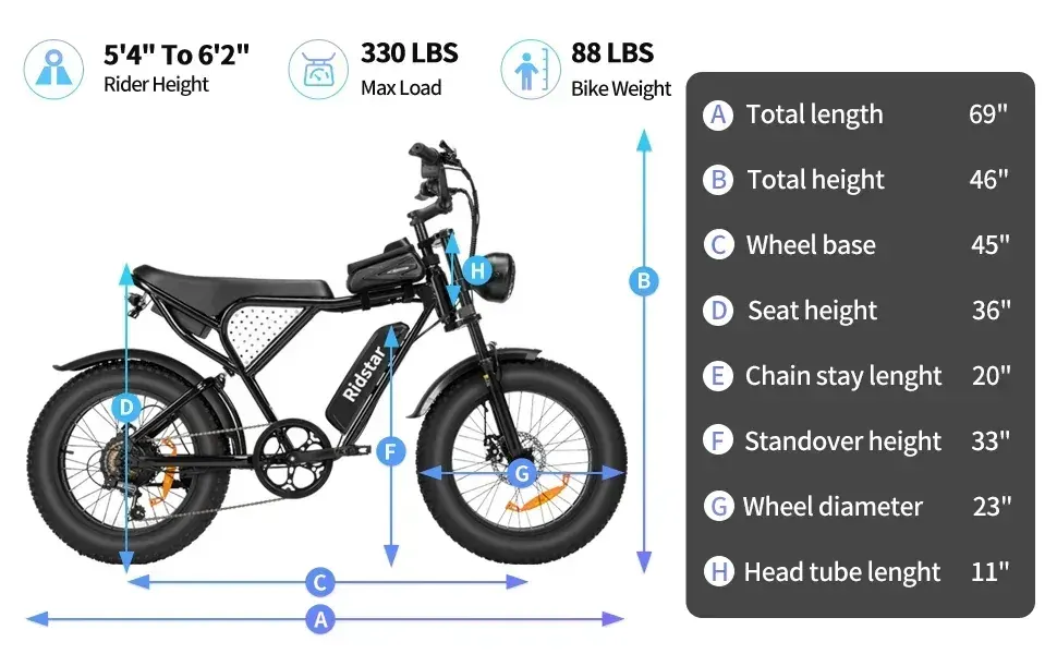 Ridstar Q20 en vista lateral completa, con neumáticos gordos y suspensión trasera, sobre terreno de grava.
