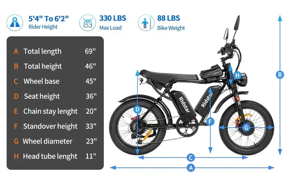 Ridstar Q20 PRO Bicicleta Eléctrica Fat Tire image 2