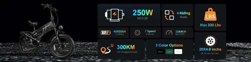 Victrip R5 Pro motor trasero sin escobillas de 250W, con cableado protegido y detalles en aluminio.
